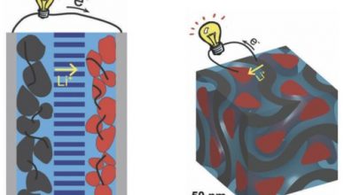 Создана наногибридная литий-ионная аккумуляторная батарея, способная заряжаться за считанные секунды